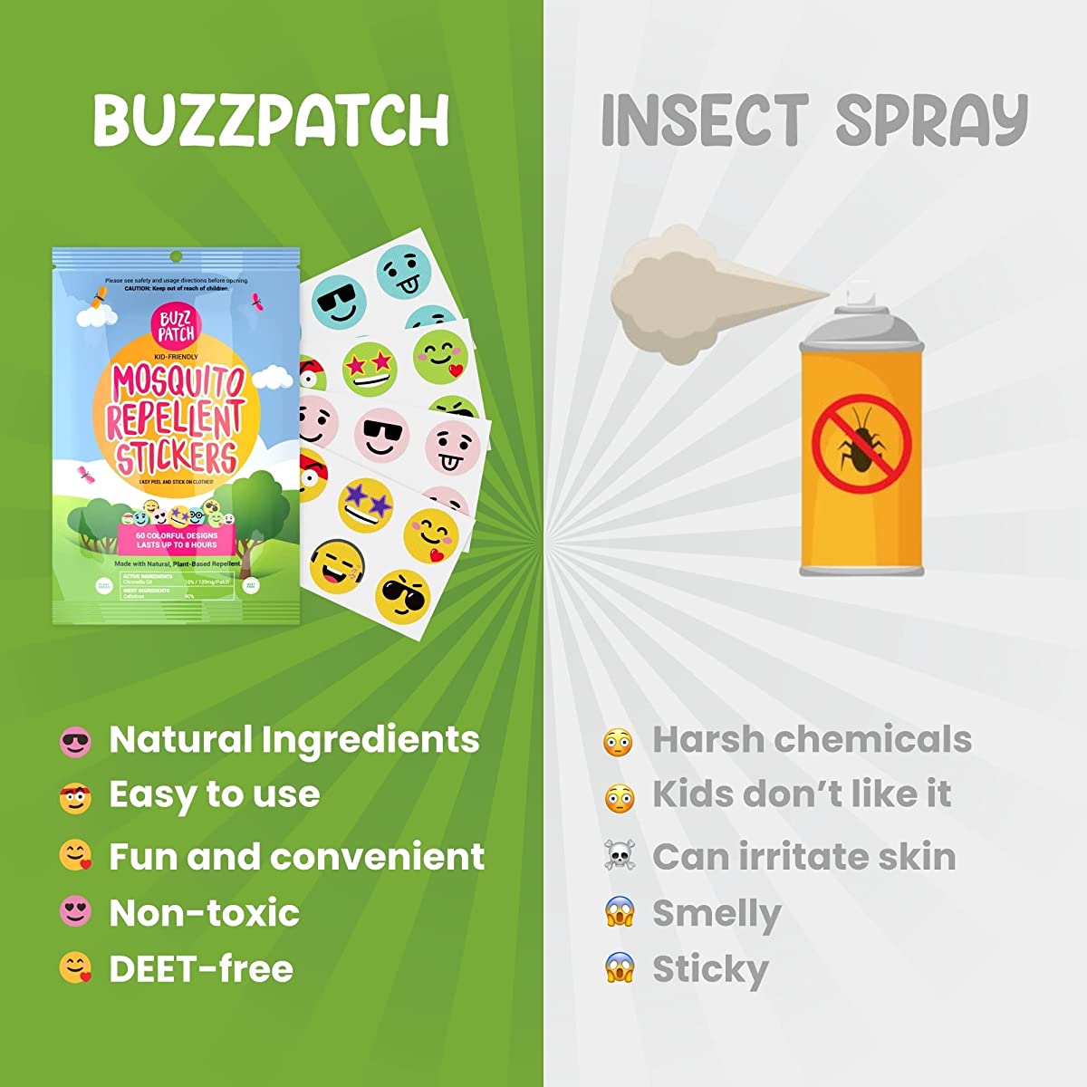 Buzz Patch Mosquito Repellant Stickers