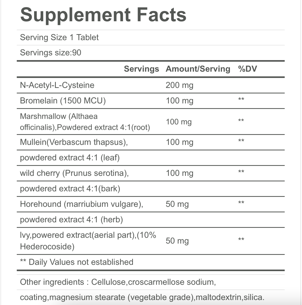 Natural Factors Lung, Bronchial and Sinus 90 tabs