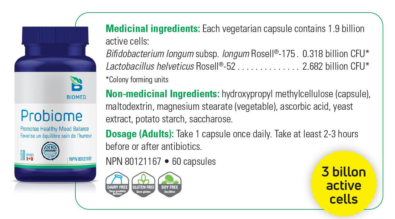 Probiome: Healthy Mood and Balance